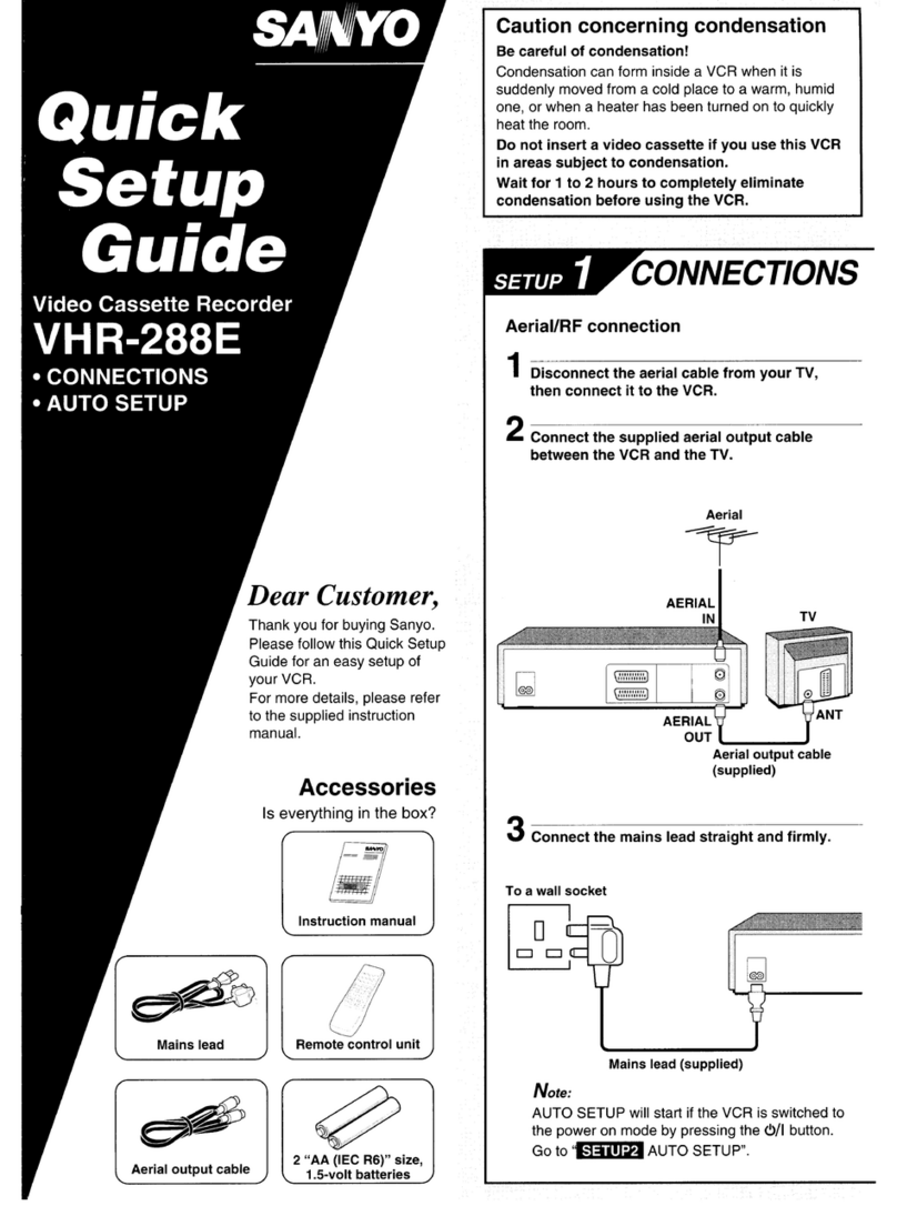 Sanyo VHR-288E User manual Sanyo VHR-288E User manual