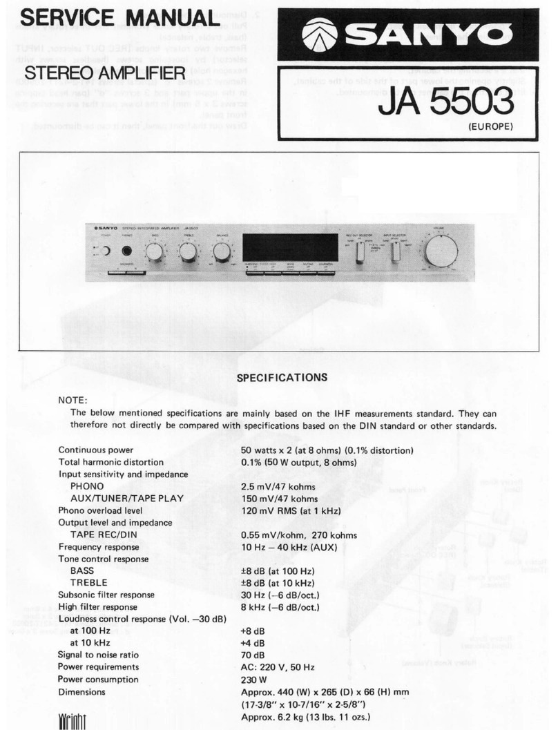 Sanyo JA 5503 Service manual