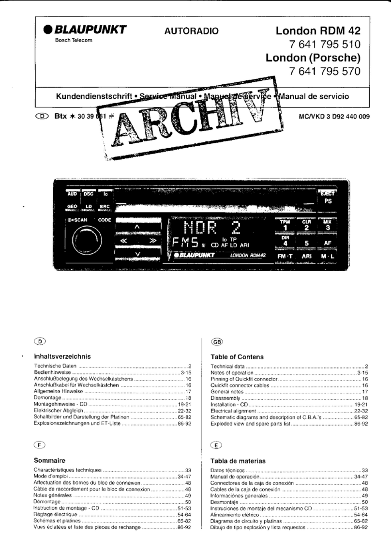 Blaupunkt London RDM 42 User manual Blaupunkt London RDM 42 User manual