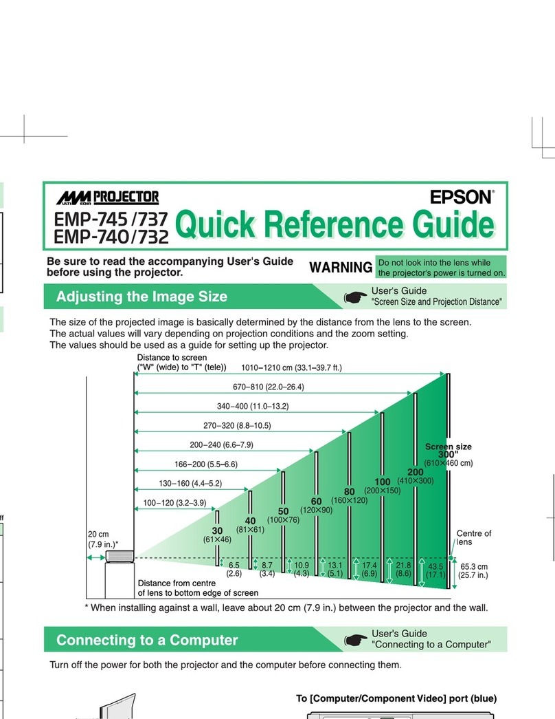 Epson EMP-745 User manual