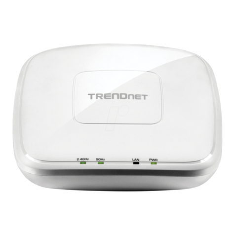 TRENDnet TEW-821DAP User manual