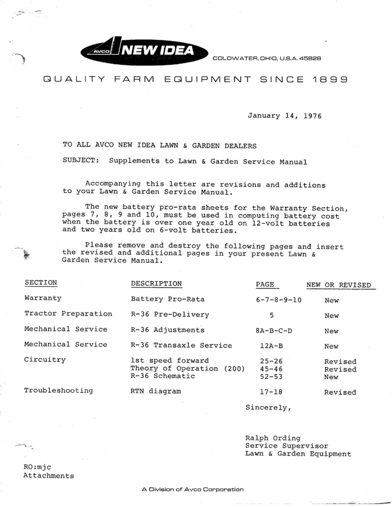 New Idea R36 Supplementary service manual