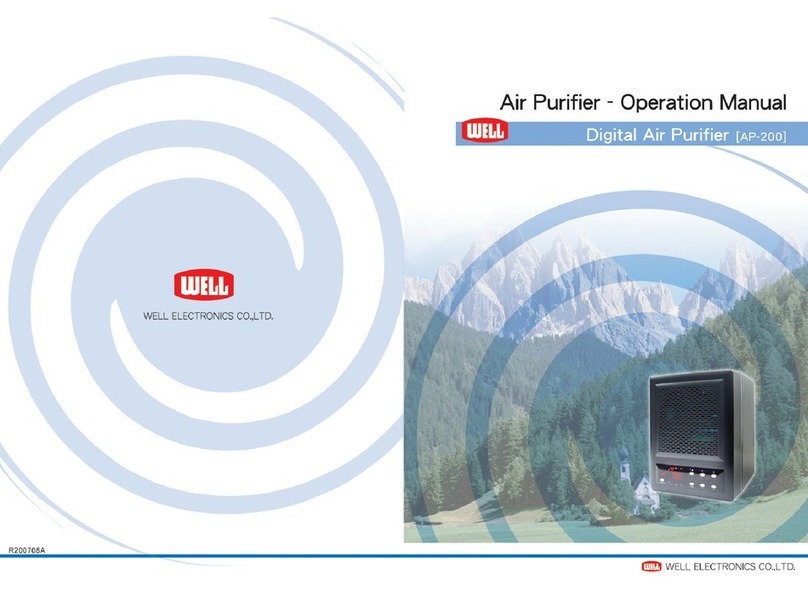 Well AP-200 Operation manual