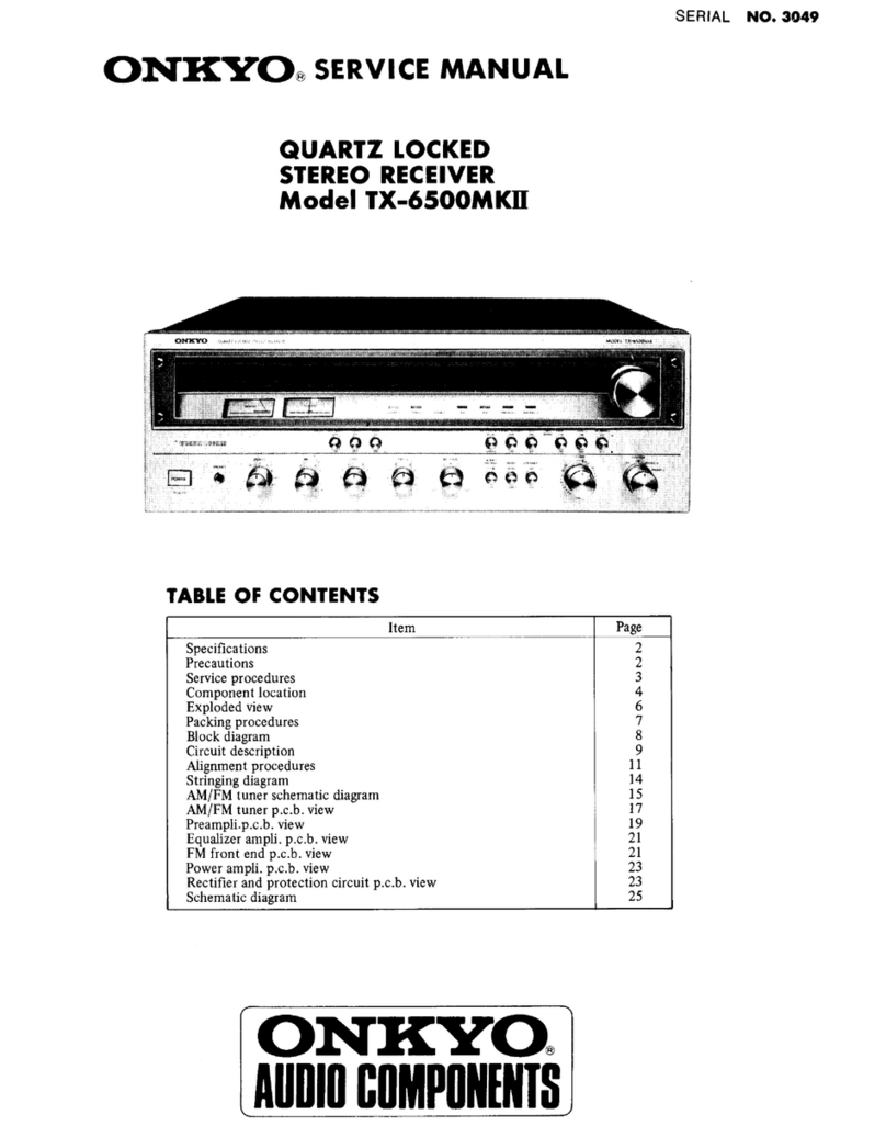 Onkyo TX-6500MKII User manual Onkyo TX-6500MKII User manual