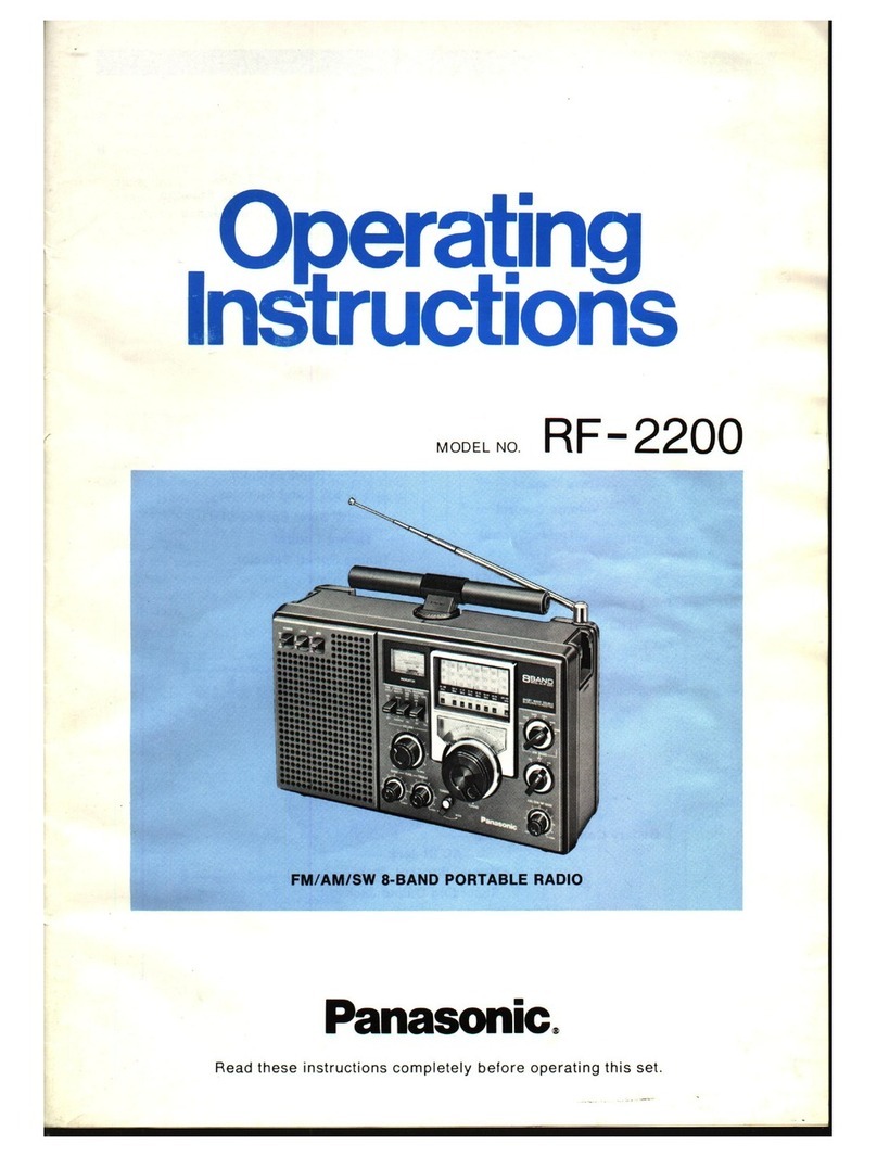 Panasonic RF-2200 User manual