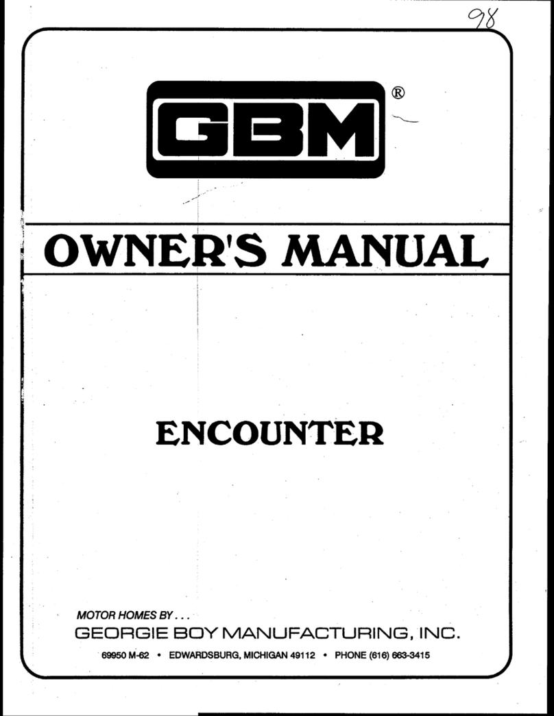 GBM Encounter User manual