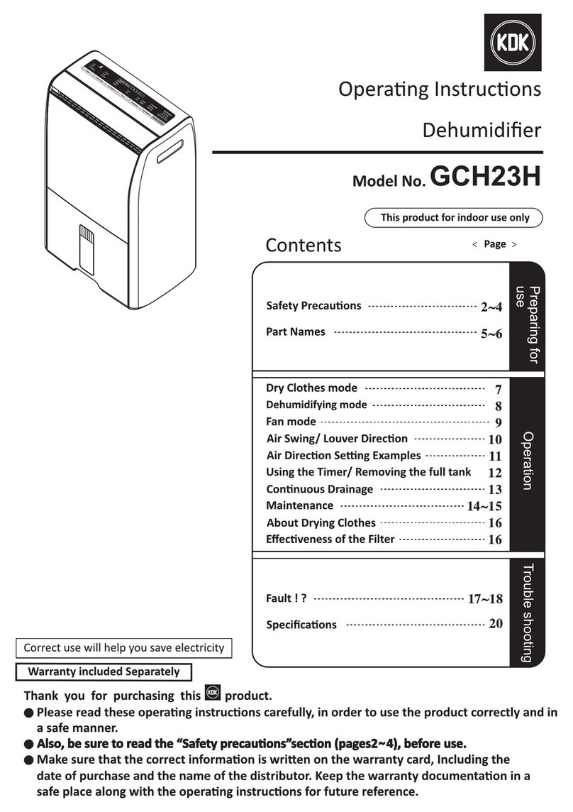 KDK GCH23H User manual