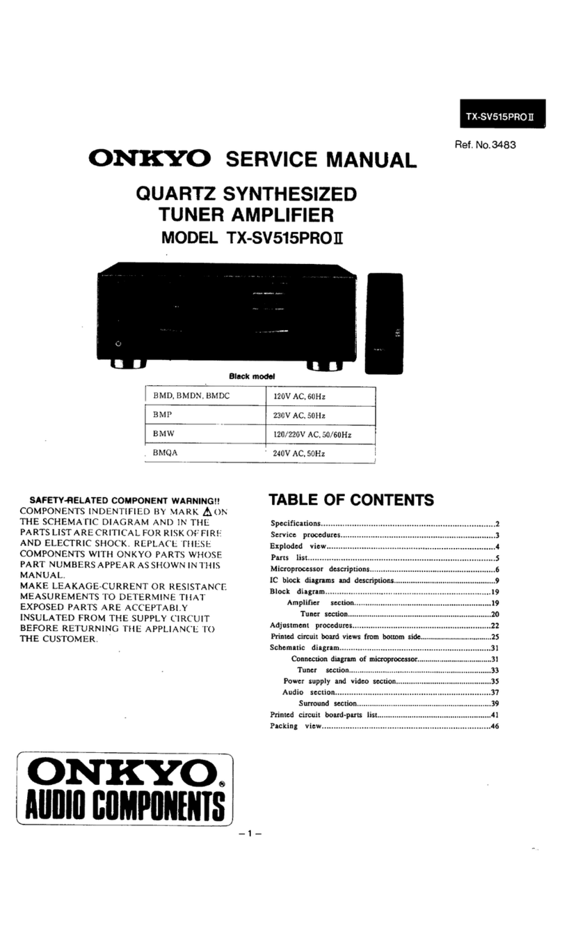 Onkyo TX-SV515PROII Service manual