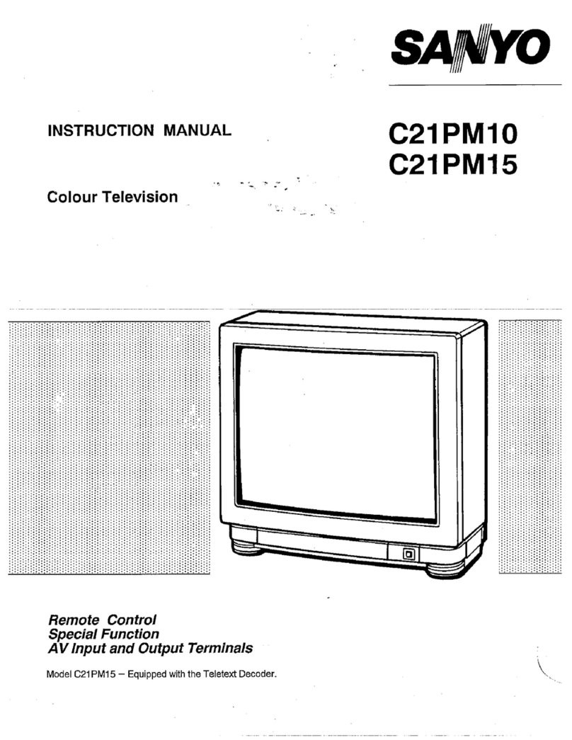 Sanyo C21PM10 User manual Sanyo C21PM10 User manual