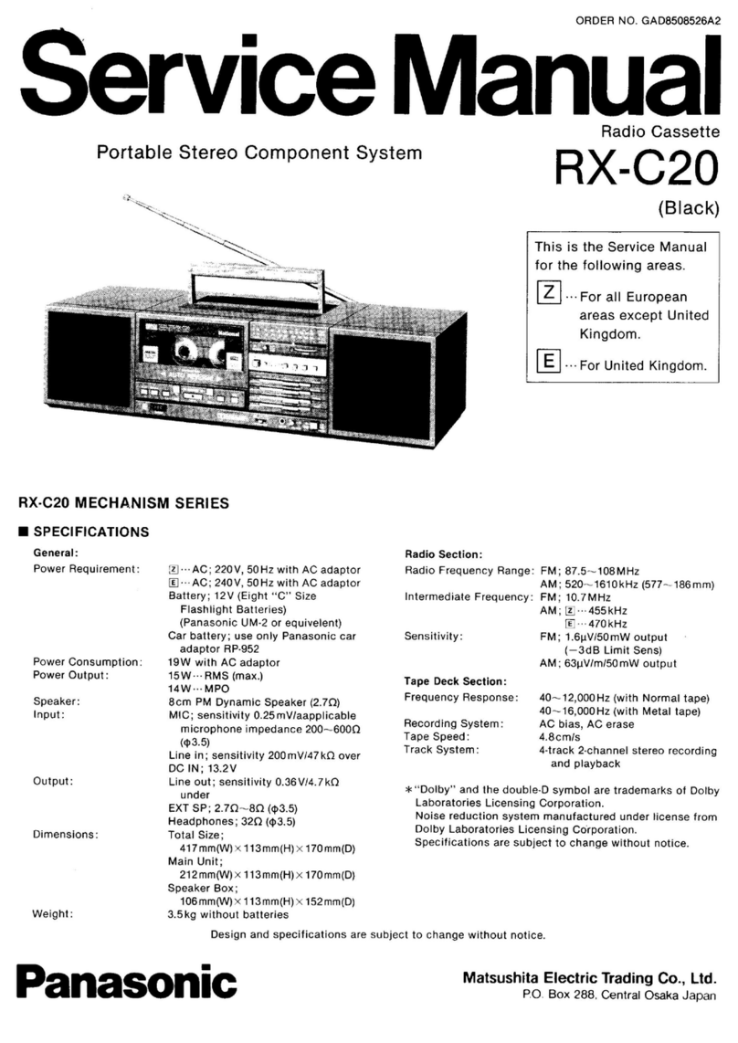 Panasonic RX-C20 User manual
