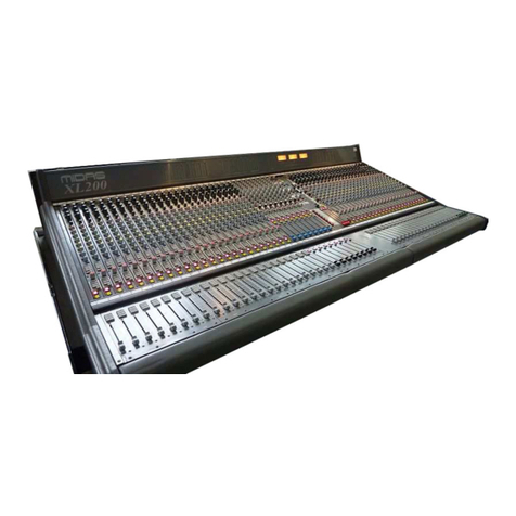 Midas XL200 User manual