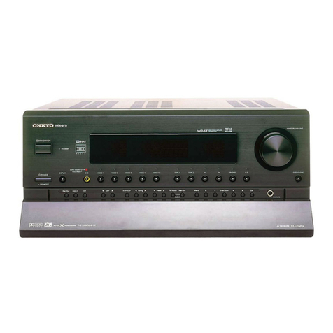 Onkyo TX-DS989 User manual