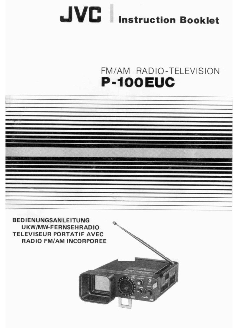 JVC P-100EUC User manual