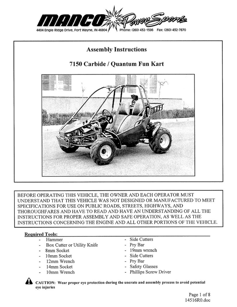 MANCO 7150 User manual