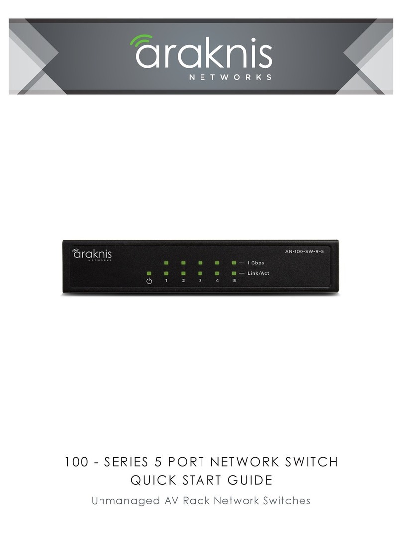 araknis AN-100-SW-R-5 User manual