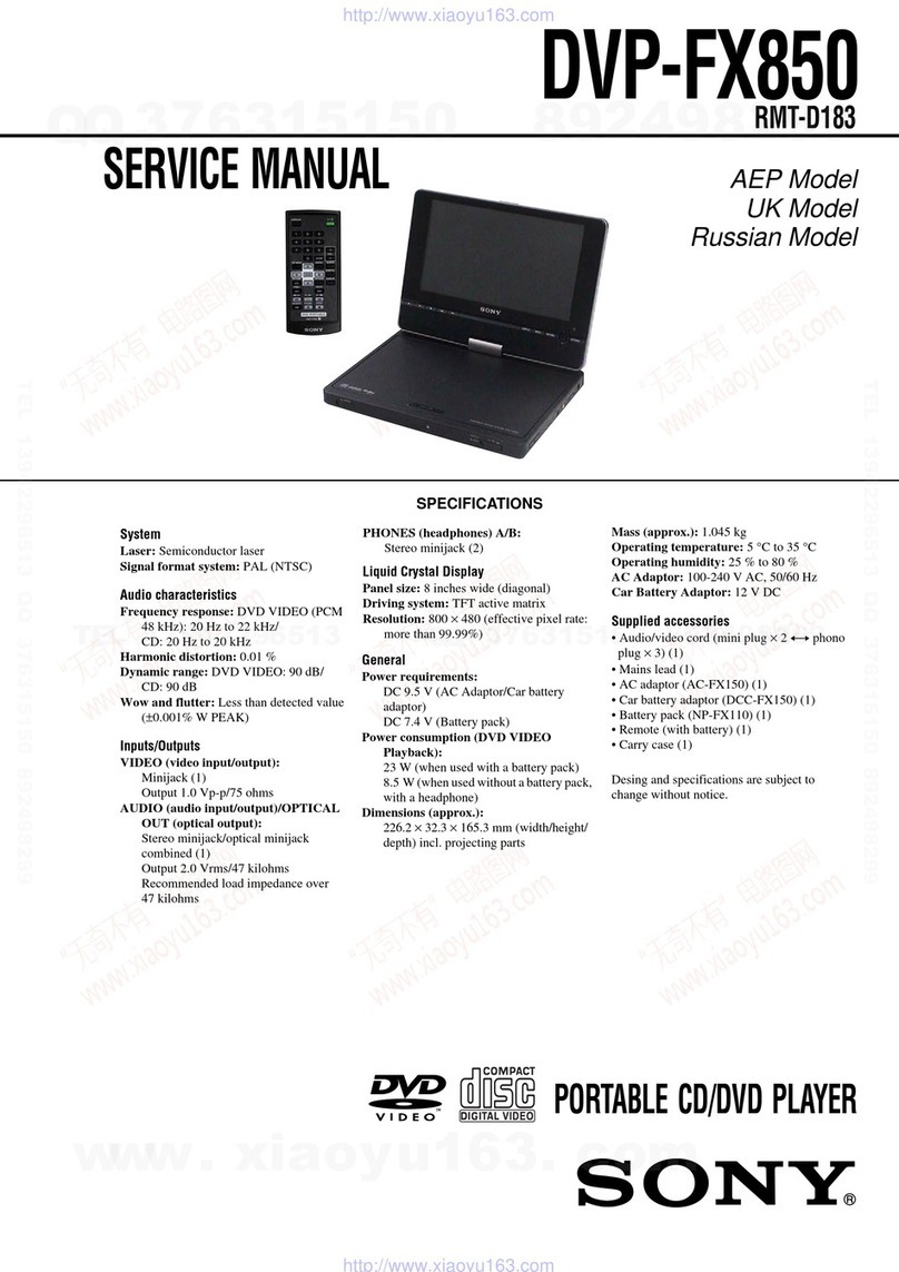 Sony DVP-FX850 User manual