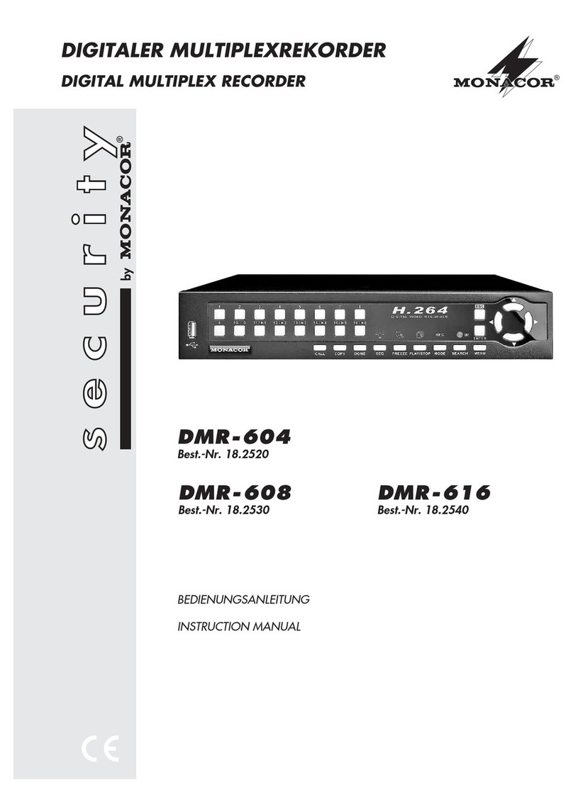 Monacor DMR-604 instruction manual