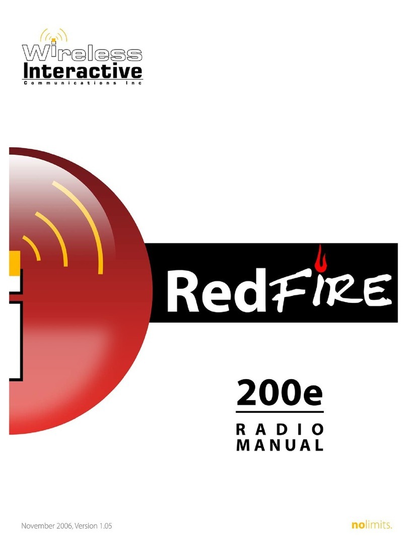Wireless interactive RedFire 200e user manual