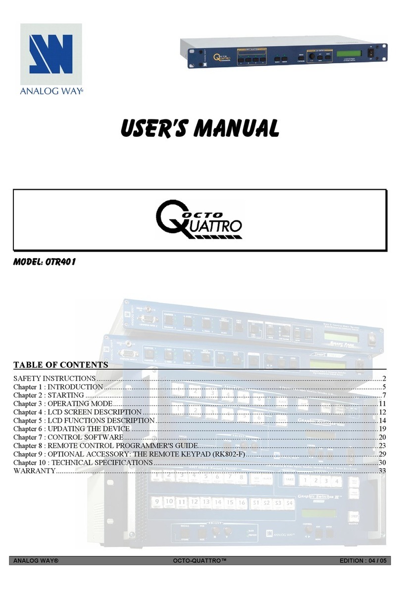 Analog way OTR401 User manual Analog way OTR401 User manual
