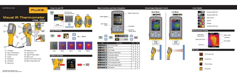 Fluke VT02 quick guide