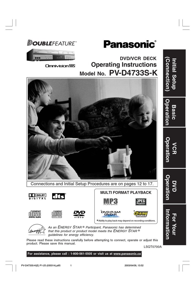 Panasonic PV-D4733S-K User manual