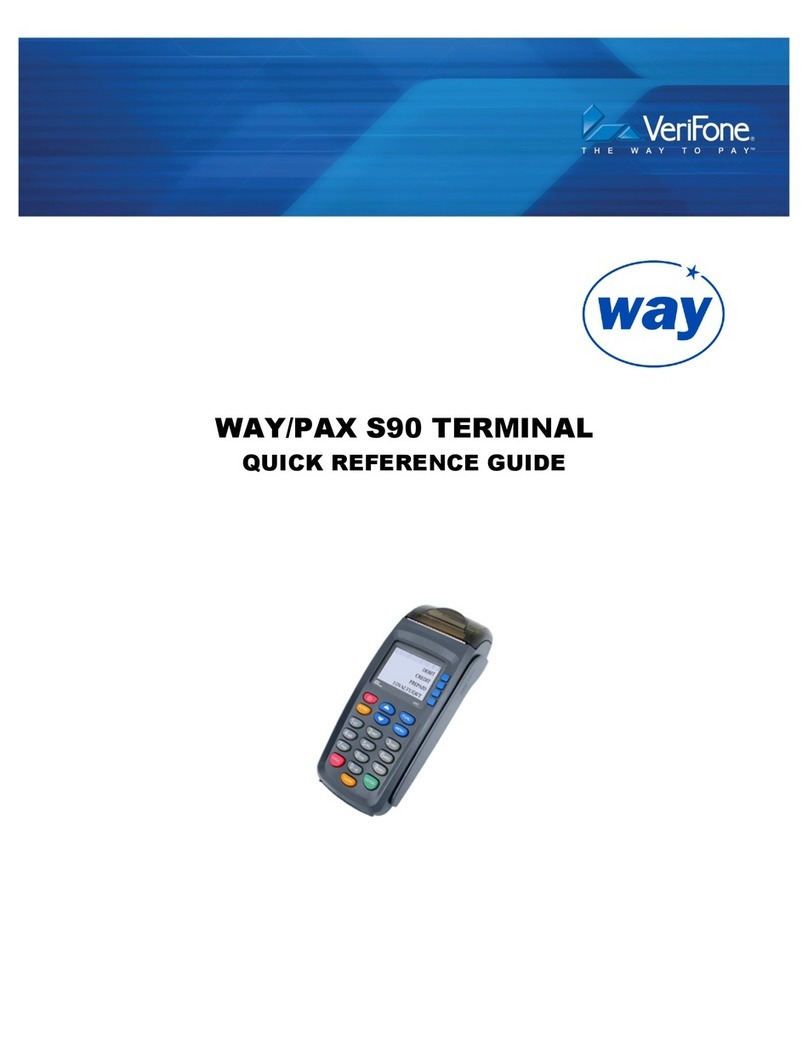 VeriFone WAY S90 User manual