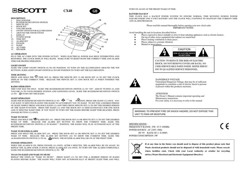 Scott CX48 User manual