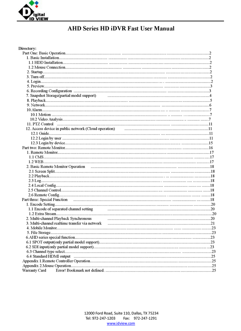 ID View AHD Series User manual