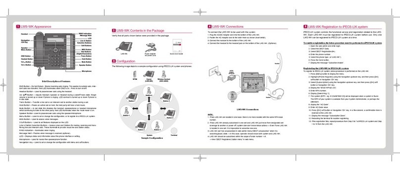 LG-Ericsson LWS-WK Quick user guide