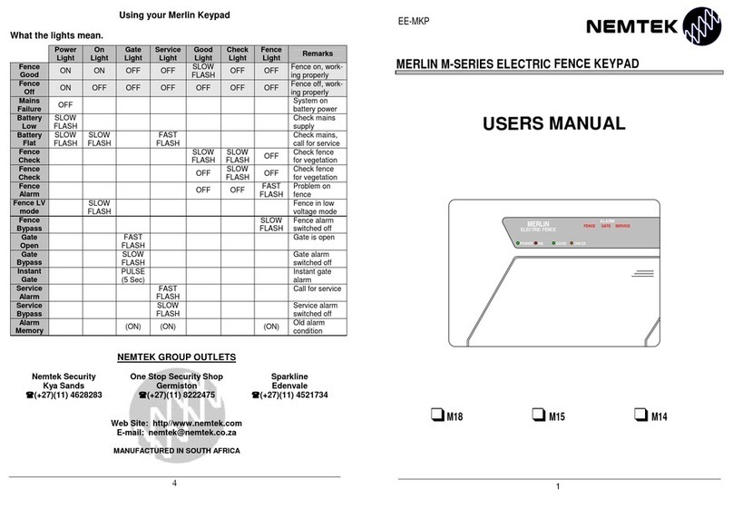 Nemtek M18 user manual