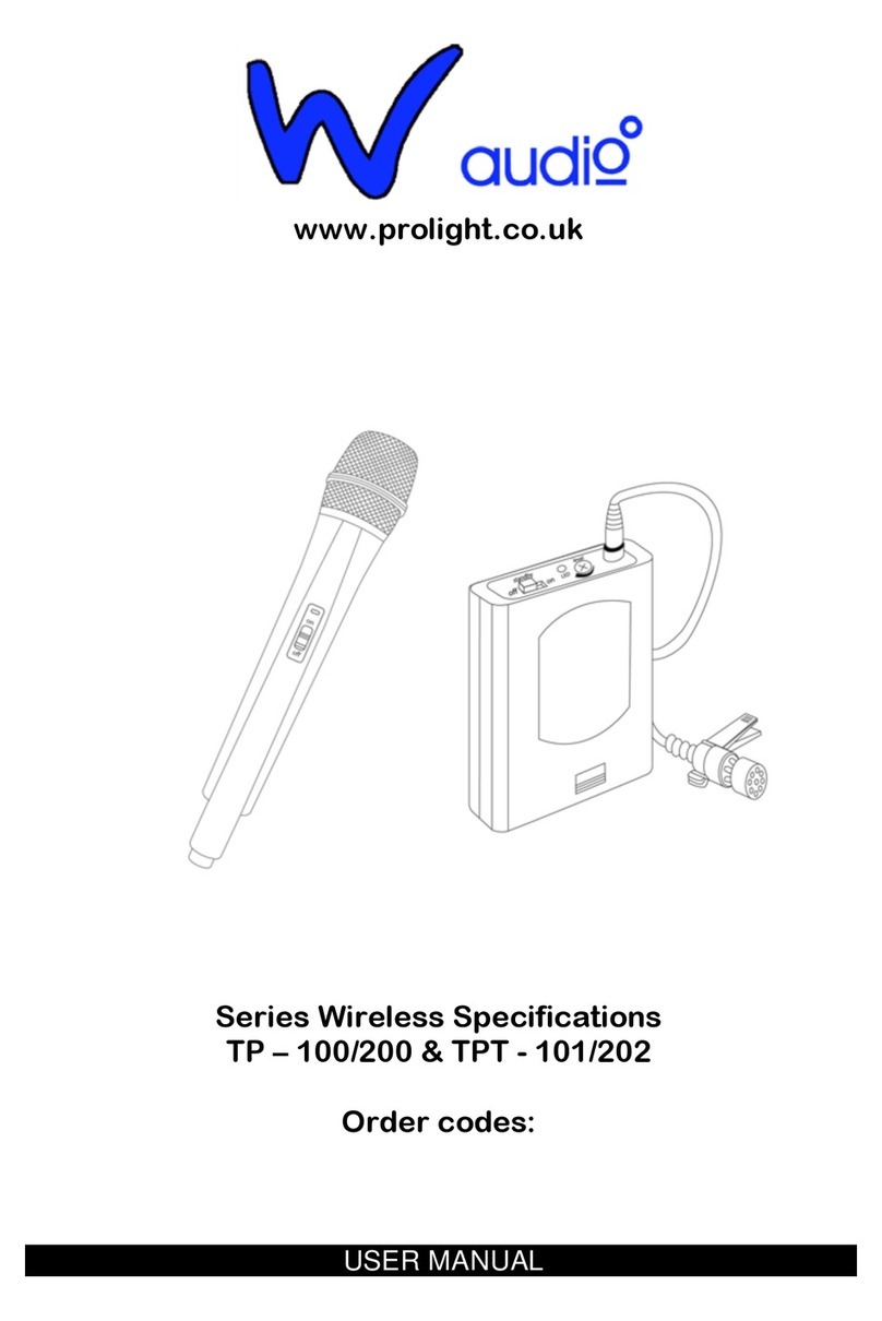Waudio TP - 100 User manual