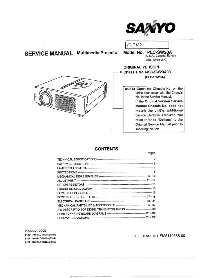 Sanyo PLC-SW20A User manual