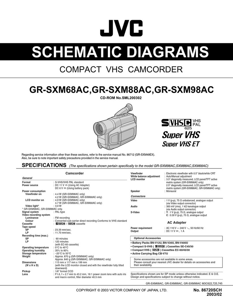 JVC GR-SXM68AC Schematic diagram