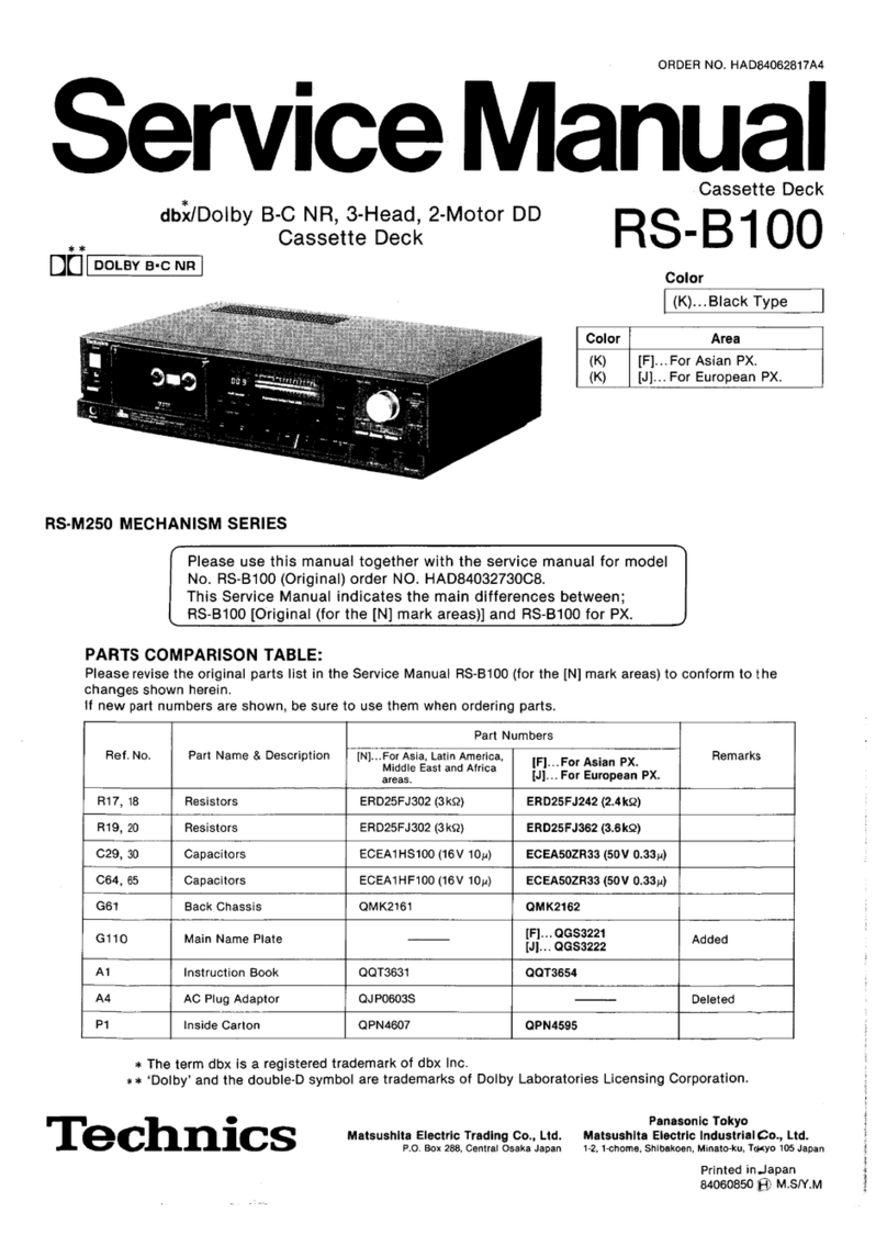 Technics RS-B100 User manual