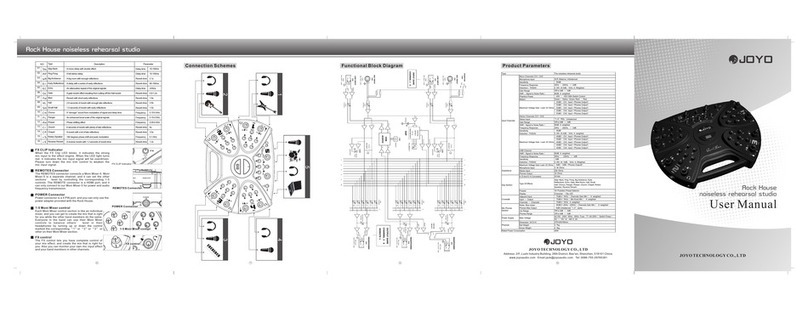Joyo Rock House user manual