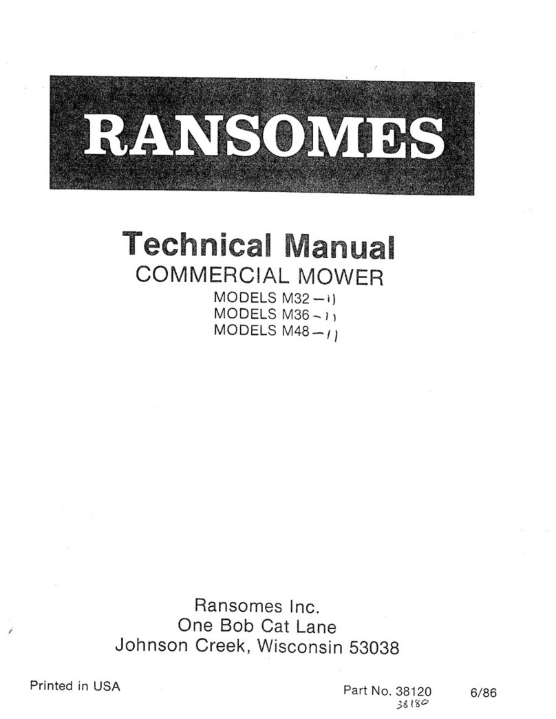 Ransomes M32 User manual