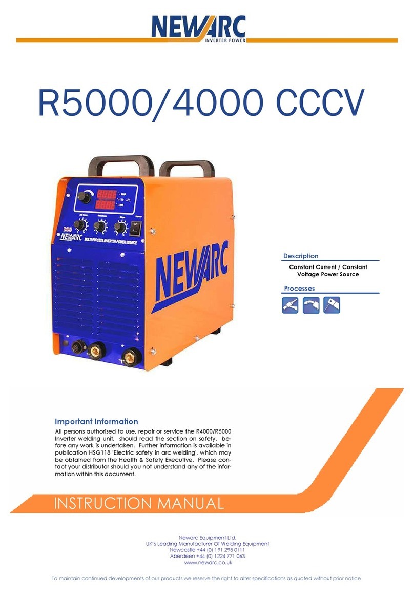 NewArc R5000 CCCV User manual
