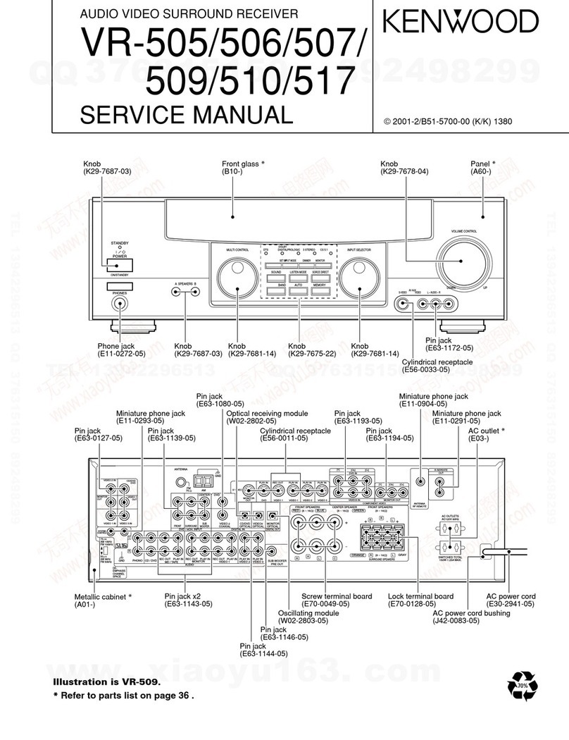 Kenwood VR-505 Service manual
