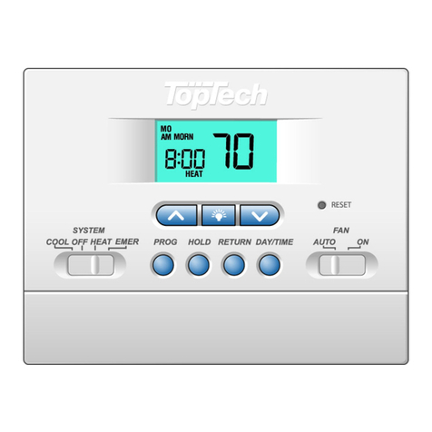 Toptech TT-P-411 User manual