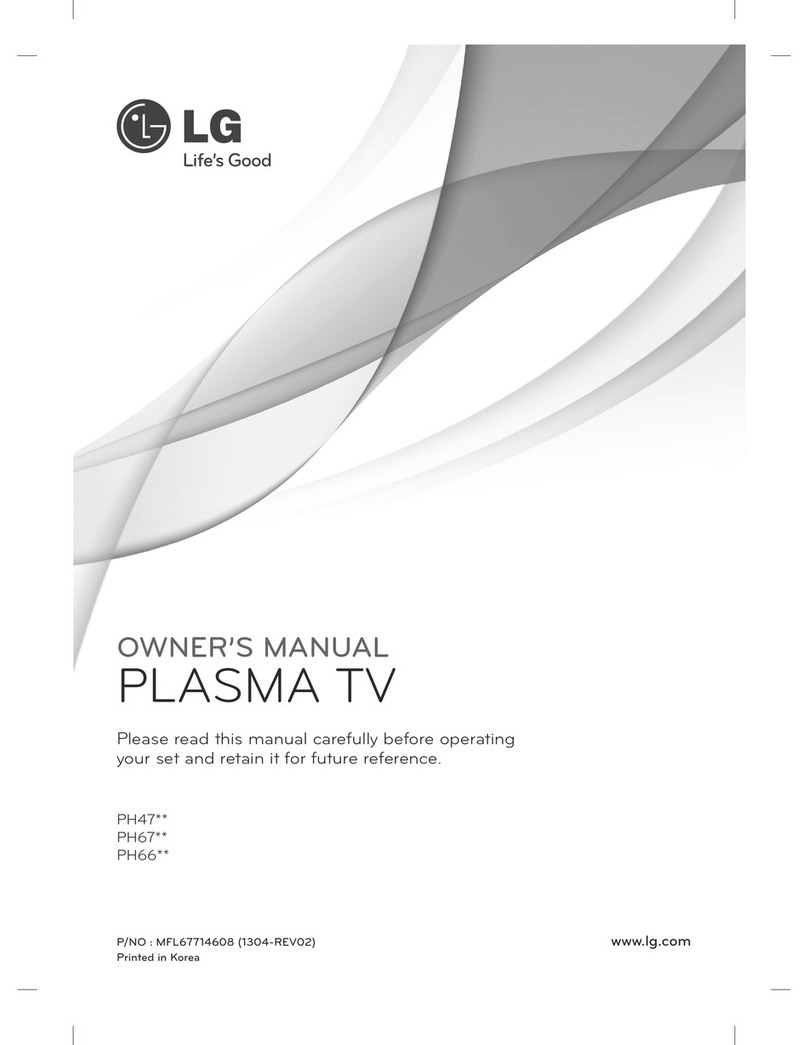 LG PH67 series User manual