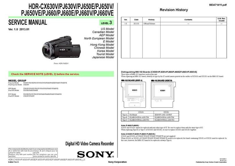 Sony HDR-CX630V User manual