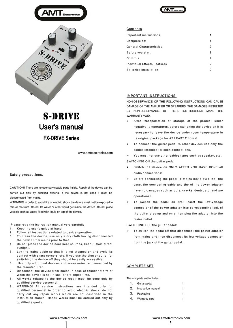 AMT S-Drive FX-Drive Series user manual