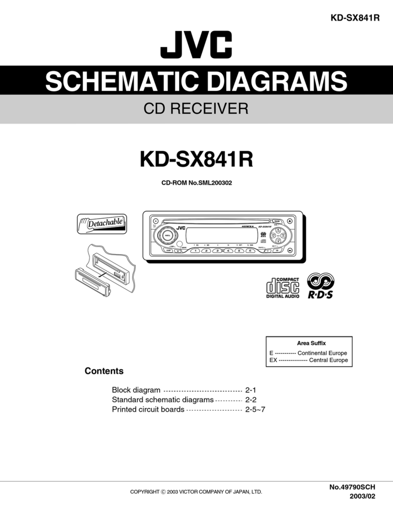JVC KD-SX841R Administrator Guide