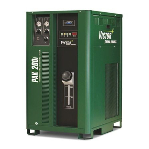 Victor PAK 200i operating manual