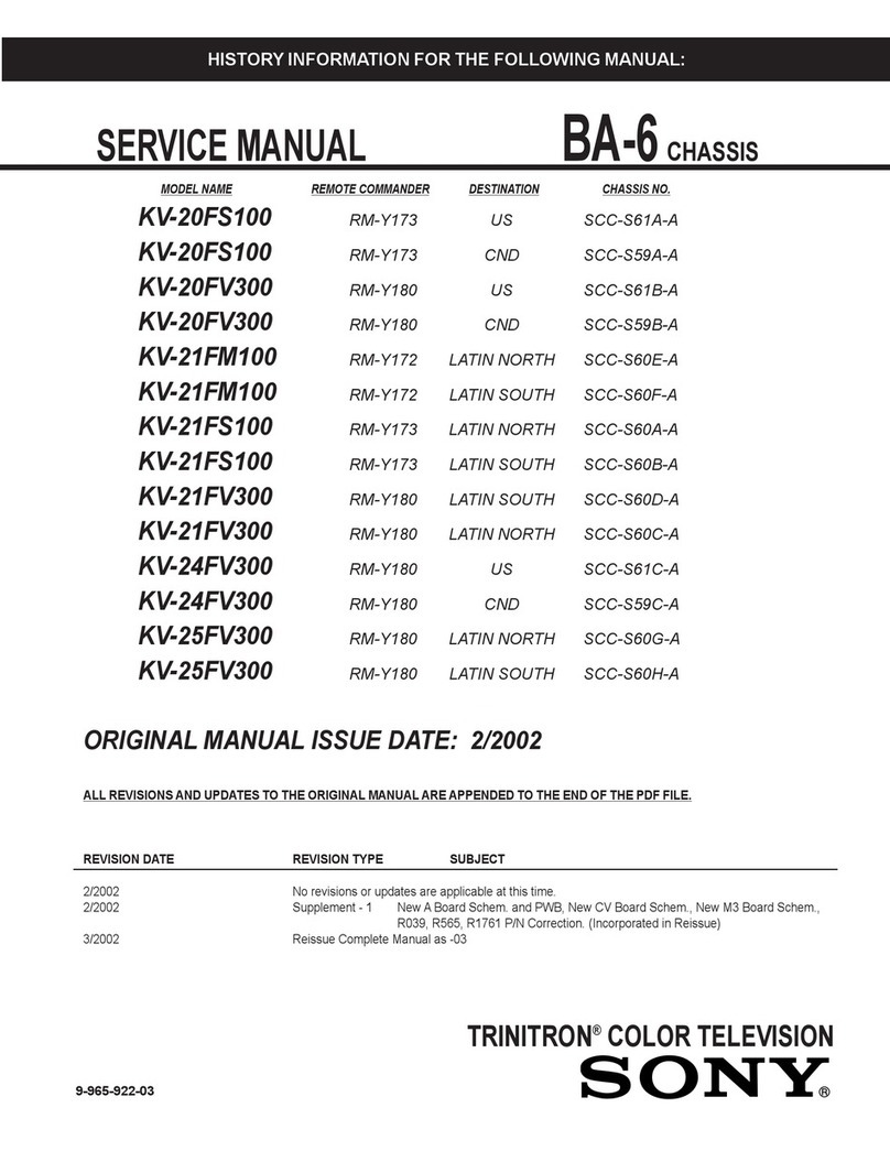 Sony KV-20FS100 - 20" Fd Trinitron Wega User manual