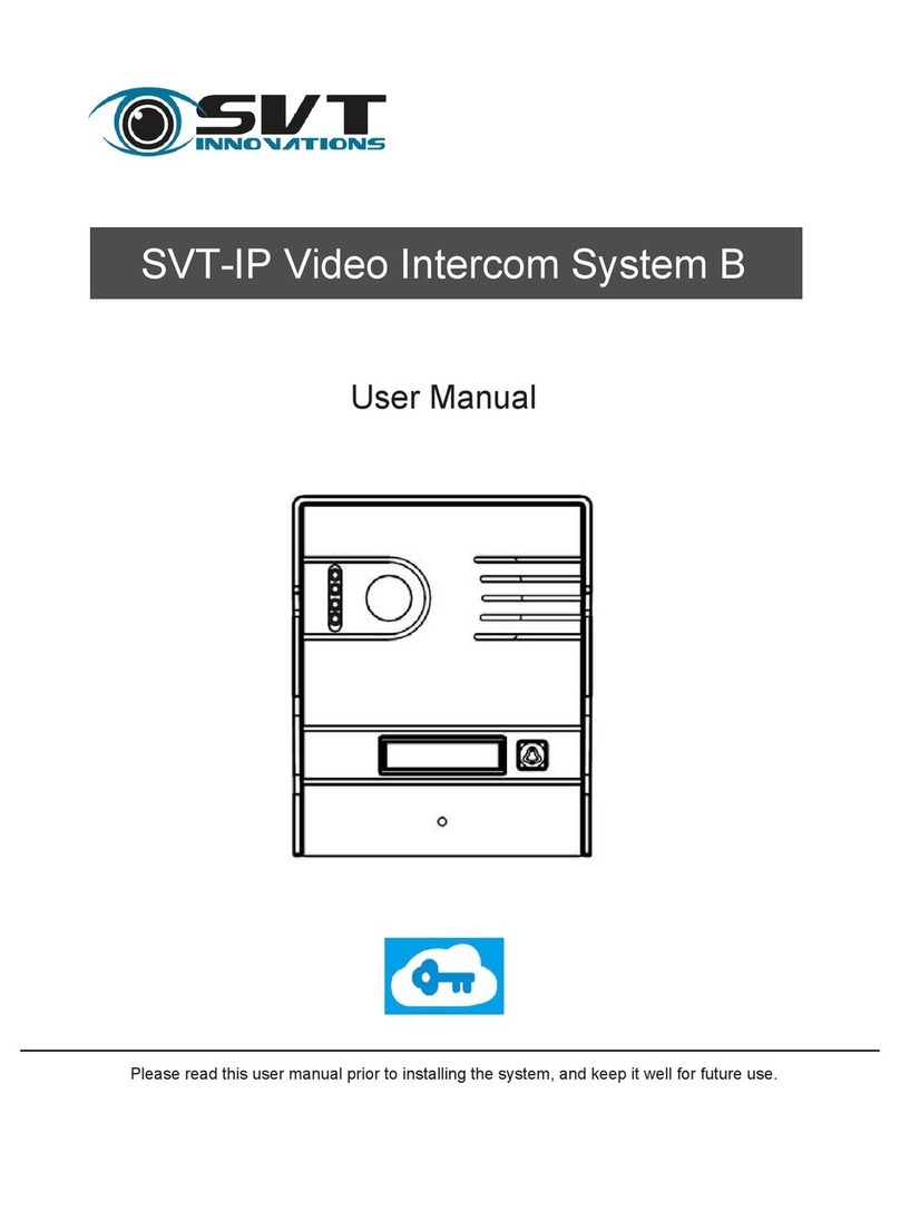 SVT -IP System B User manual