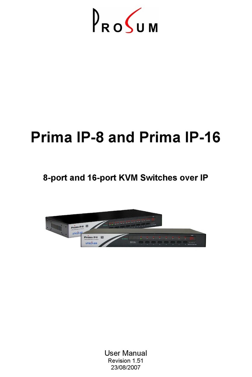 ProSum Prima IP-8 user manual