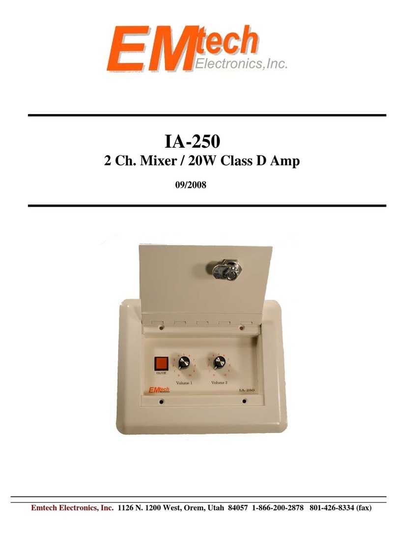Emtech Electronics IA-250 Quick start installation guide