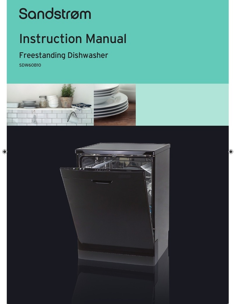 Sandstrom SDW60B10 User manual
