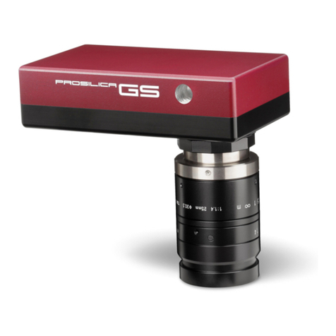 Allied Vision Technologies GS650 User manual Allied Vision Technologies GS650 User manual
